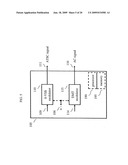 Discrete Multitone(DMT) Communications without Using a Cyclic Prefix diagram and image