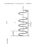 Discrete Multitone(DMT) Communications without Using a Cyclic Prefix diagram and image