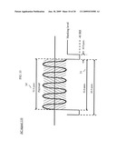 Discrete Multitone(DMT) Communications without Using a Cyclic Prefix diagram and image