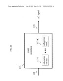 Discrete Multitone(DMT) Communications without Using a Cyclic Prefix diagram and image