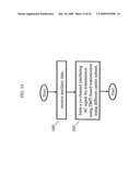 Discrete Multitone(DMT) Communications without Using a Cyclic Prefix diagram and image