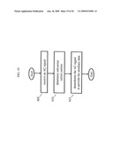 Discrete Multitone(DMT) Communications without Using a Cyclic Prefix diagram and image