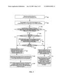 SYNERGETIC TRANSMITTING SYSTEM FOR DIGITAL BROADCAST SFN AND METHOD THEREOF diagram and image