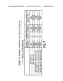 QRD-QLD searching based sphere detector for MIMO receiver diagram and image