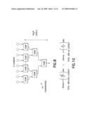 QRD-QLD searching based sphere detector for MIMO receiver diagram and image