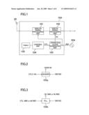 INTEGRATED CIRCUIT FOR PROCESSING MULTI-CHANNEL RADIO SIGNAL diagram and image