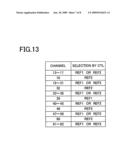 INTEGRATED CIRCUIT FOR PROCESSING MULTI-CHANNEL RADIO SIGNAL diagram and image