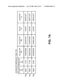 MULTIPLE VISUAL VOICEMAIL MAILBOXES diagram and image