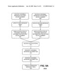 MULTIPLE VISUAL VOICEMAIL MAILBOXES diagram and image