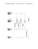 MULTIPLE VISUAL VOICEMAIL MAILBOXES diagram and image