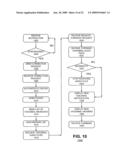 MULTIPLE VISUAL VOICEMAIL MAILBOXES diagram and image