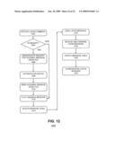 MULTIPLE VISUAL VOICEMAIL MAILBOXES diagram and image