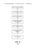 MULTIPLE VISUAL VOICEMAIL MAILBOXES diagram and image