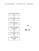 MULTIPLE VISUAL VOICEMAIL MAILBOXES diagram and image