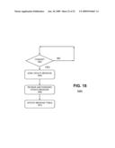 MULTIPLE VISUAL VOICEMAIL MAILBOXES diagram and image