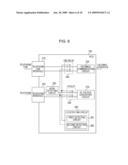 LINE CONTROL APPARATUS, LINE CONTROL METHOD, AND COMPUTER-READABLE STORAGE MEDIUM diagram and image