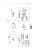 Conveying textual content from interactive systems to IP clients diagram and image