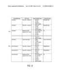 SYSTEM AND METHOD FOR AUTOMATED CALL DISTRIBUTION diagram and image