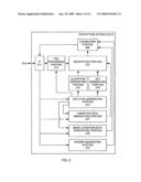 ENCRYPTION PROCESSING APPARATUS, ENCRYPTION METHOD, DECRYPTION PROCESSING APPARATUS, DECRYPTION METHOD AND DATA STRUCTURE diagram and image