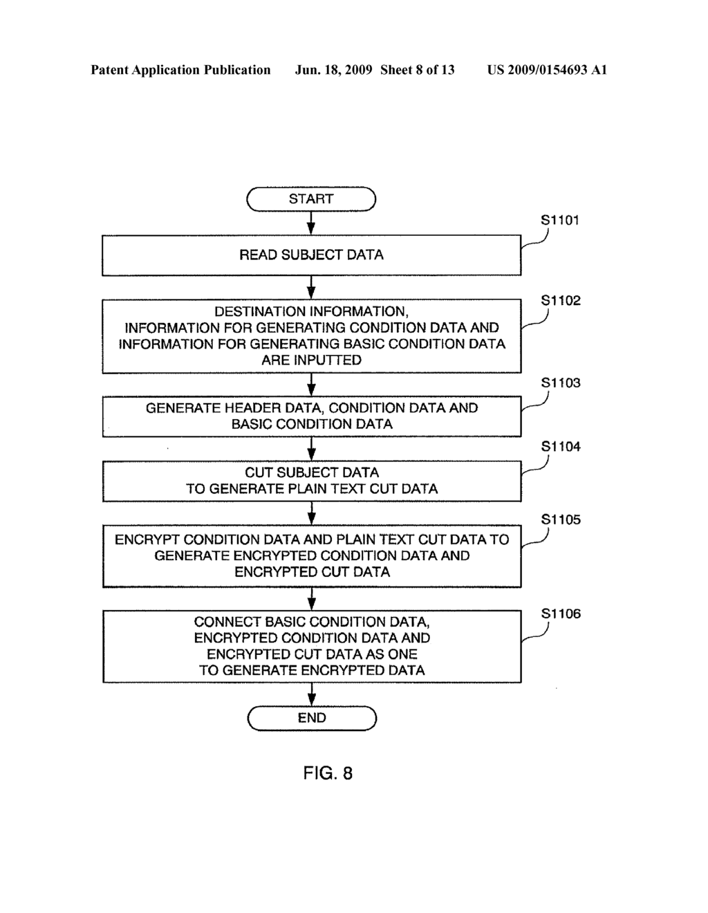 ENCRYPTION PROCESSING APPARATUS, ENCRYPTION METHOD, DECRYPTION PROCESSING APPARATUS, DECRYPTION METHOD AND DATA STRUCTURE - diagram, schematic, and image 09