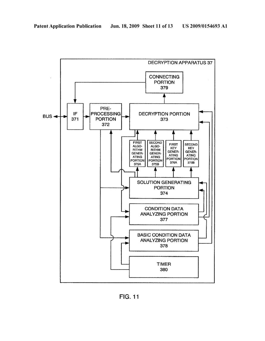 ENCRYPTION PROCESSING APPARATUS, ENCRYPTION METHOD, DECRYPTION PROCESSING APPARATUS, DECRYPTION METHOD AND DATA STRUCTURE - diagram, schematic, and image 12