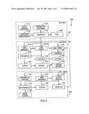 DIGITAL RIGHTS MANAGEMENT SYSTEM AND METHOD diagram and image