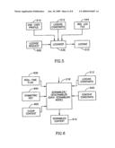 DIGITAL RIGHTS MANAGEMENT SYSTEM AND METHOD diagram and image