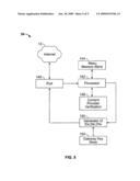 Method and apparatus for securing content using encryption with embedded key in content diagram and image