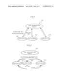 MULTI-PARTY KEY AGREEMENT METHOD USING BILINEAR MAP AND SYSTEM THEREFOR diagram and image