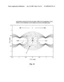 Apparati and methods for sound transduction with minimal interference from background noise and minimal local acoustic radiation diagram and image