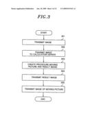 Method and system for 2D image transformation with various artistic effects diagram and image