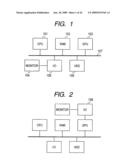 Information Display Device And Information Display Method diagram and image