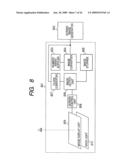 Information Display Device And Information Display Method diagram and image