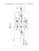 Information Display Device And Information Display Method diagram and image