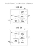 Information Display Device And Information Display Method diagram and image