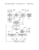 METHOD OF MOTION DETECTION AND AUTONOMOUS MOTION TRACKING USING DYNAMIC SENSITIVITY MASKS IN A PAN-TILT CAMERA diagram and image