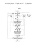 SYSTEM AND METHOD TO REMOVE ARTIFACTS FROM FINGERPRINT SENSOR SCANS diagram and image