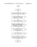 Simultaneous localization and map building method and medium for moving robot diagram and image