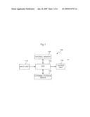 DIGITAL PHOTOGRAMMETRIC METHOD AND APPARATUS USING INTERGRATED MODELING OF DIFFERENT TYPES OF SENSORS diagram and image