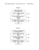 IMAGE PROCESSING DEVICE, IMAGE FORMING APPARATUS, IMAGE PROCESSING METHOD, AND PROGRAM diagram and image