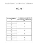 IMAGE PROCESSING DEVICE, IMAGE FORMING APPARATUS, IMAGE PROCESSING METHOD, AND PROGRAM diagram and image