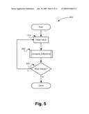 LOSSLESS COMPRESSOR FOR IMAGE DATA VALUES diagram and image