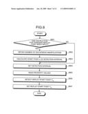 CONTENT REPLAY APPARATUS, CONTENT PLAYBACK APPARATUS, CONTENT REPLAY METHOD, CONTENT PLAYBACK METHOD, PROGRAM, AND RECORDING MEDIUM diagram and image