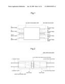 GAIN EQUALIZER, OPTICAL AMPLIFIER, LOSS COMPENSATION METHOD, AND OPTICAL AMPLIFICATION METHOD diagram and image