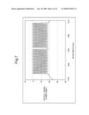 GAIN EQUALIZER, OPTICAL AMPLIFIER, LOSS COMPENSATION METHOD, AND OPTICAL AMPLIFICATION METHOD diagram and image