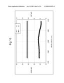 GAIN EQUALIZER, OPTICAL AMPLIFIER, LOSS COMPENSATION METHOD, AND OPTICAL AMPLIFICATION METHOD diagram and image