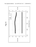 GAIN EQUALIZER, OPTICAL AMPLIFIER, LOSS COMPENSATION METHOD, AND OPTICAL AMPLIFICATION METHOD diagram and image