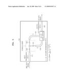 APPARATUS FOR RESTORING CLOCK SIGNAL BY USING CIRCULATOR diagram and image