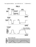 IMAGE FORMING APPARATUS diagram and image