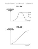 IMAGE FORMING APPARATUS diagram and image